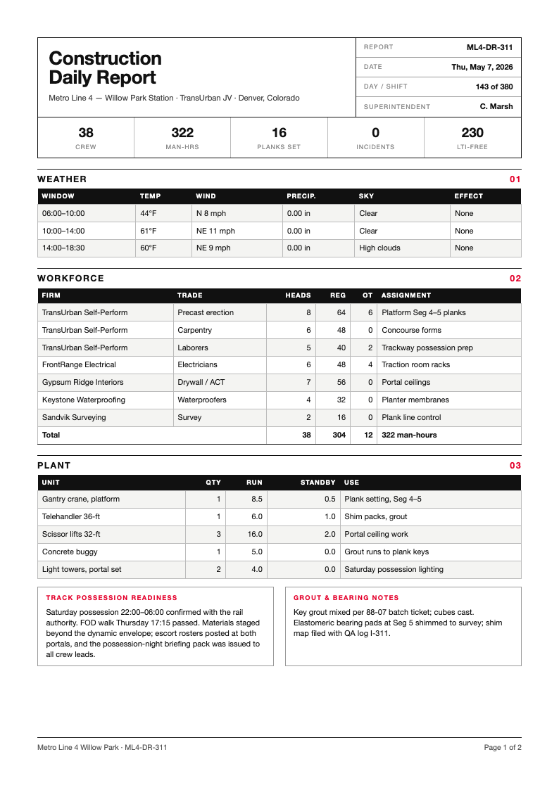 Minimalist grid construction daily report